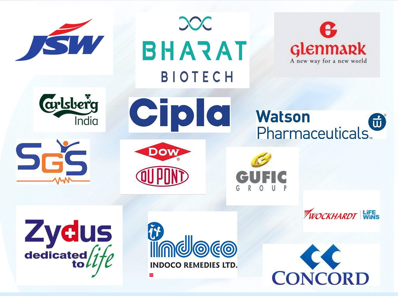 Biosafety Cabinet Manufacture by imset